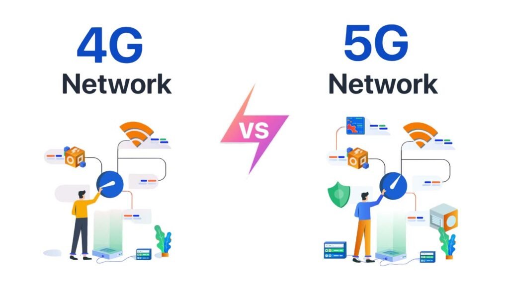 5G wireless technology providing faster internet and improved connectivity.